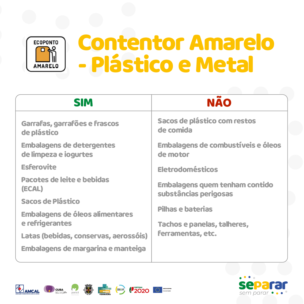 Regras de deposição do Plástico/ Metal